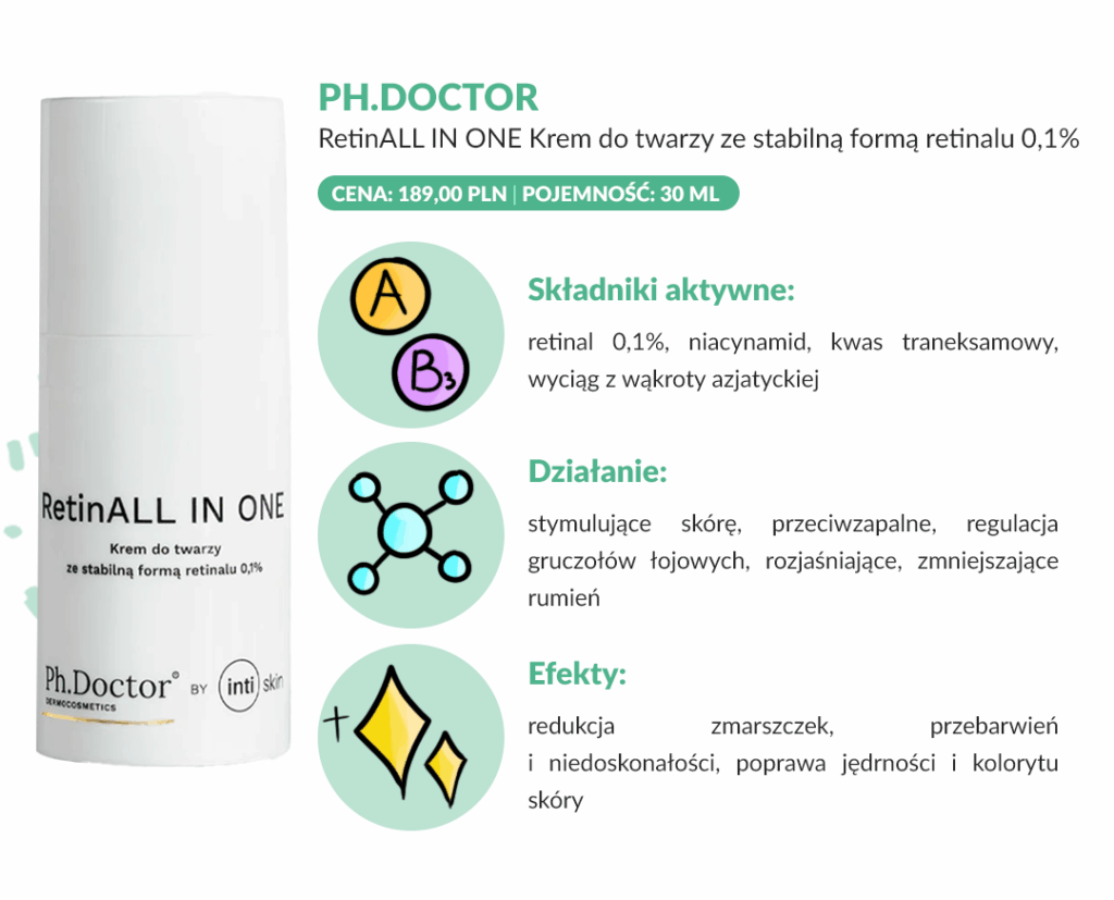 Top 5 Retinali: Ranking najlepszych produktów z retinalem 2025 4 retinal4
