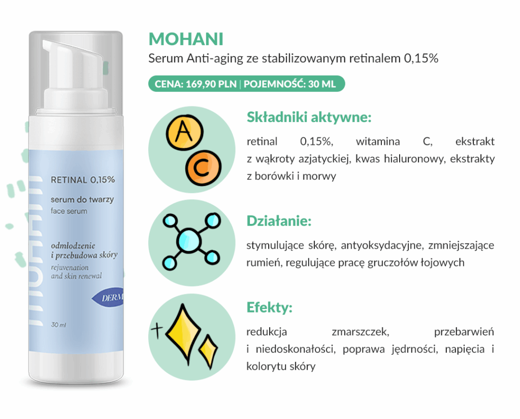 Top 5 Retinali: Ranking najlepszych produktów z retinalem 2025 5 retinal5