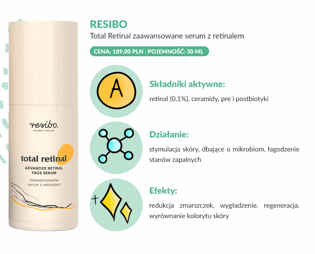 Top 5 Retinali: Ranking najlepszych produktów z retinalem 2025 6 retinal6