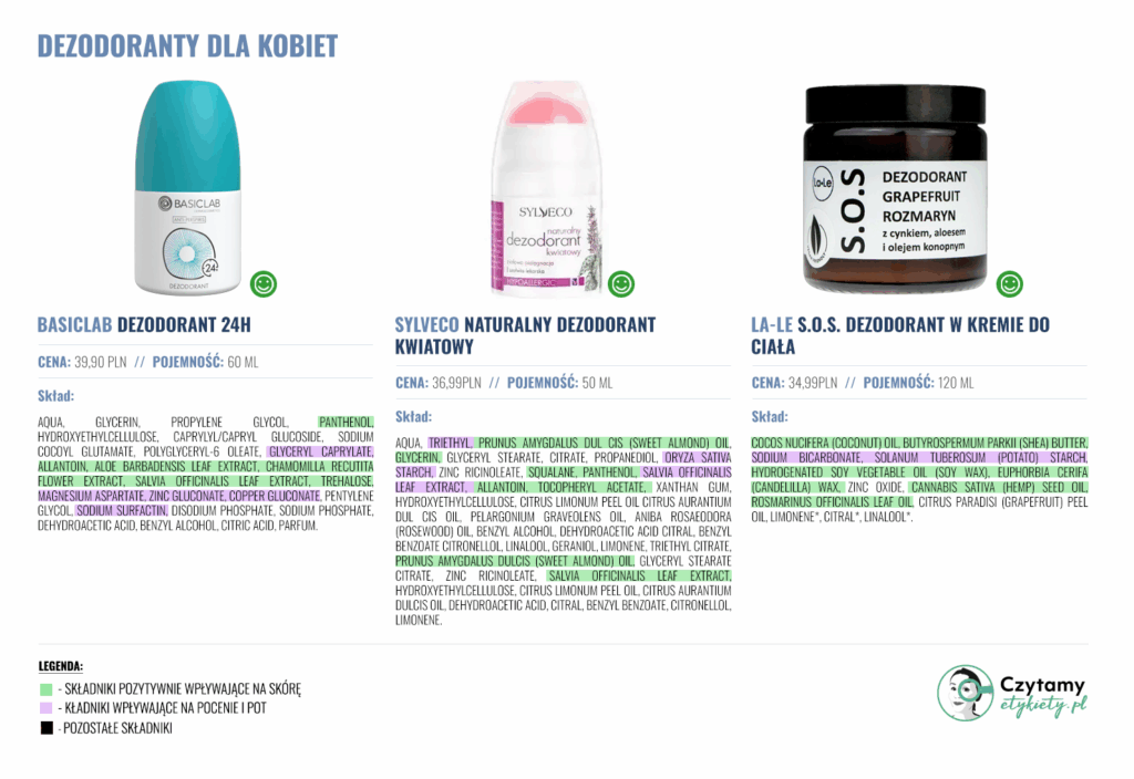 dezodoranty1