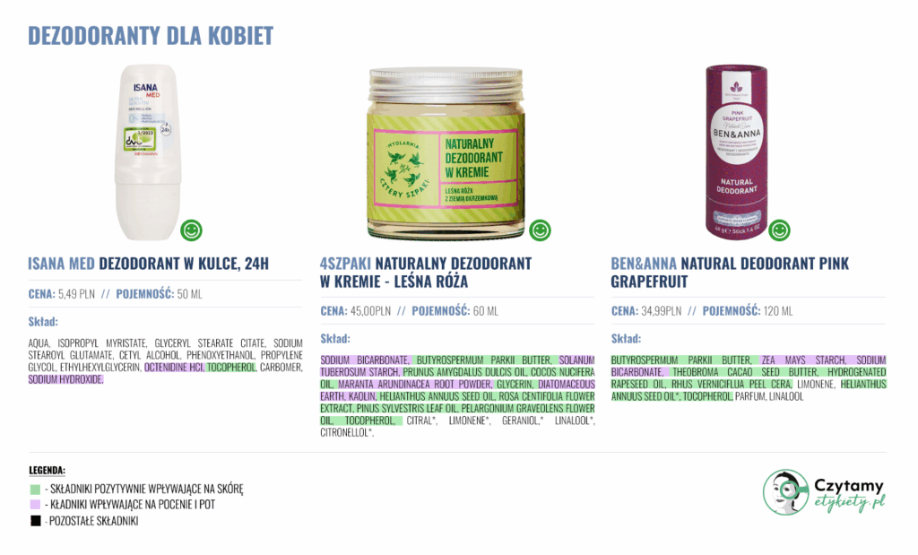 dezodoranty2