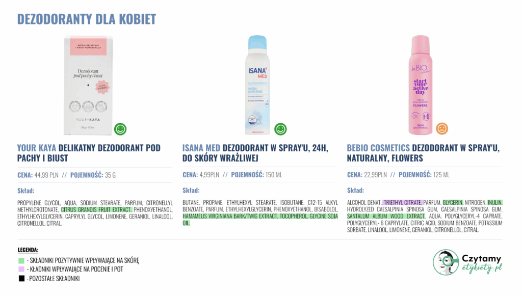 dezodoranty3
