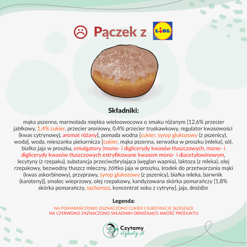 Tłusty Czwartek - wybierz najlepsze pączki i faworki! 2 pączek z lidla skład