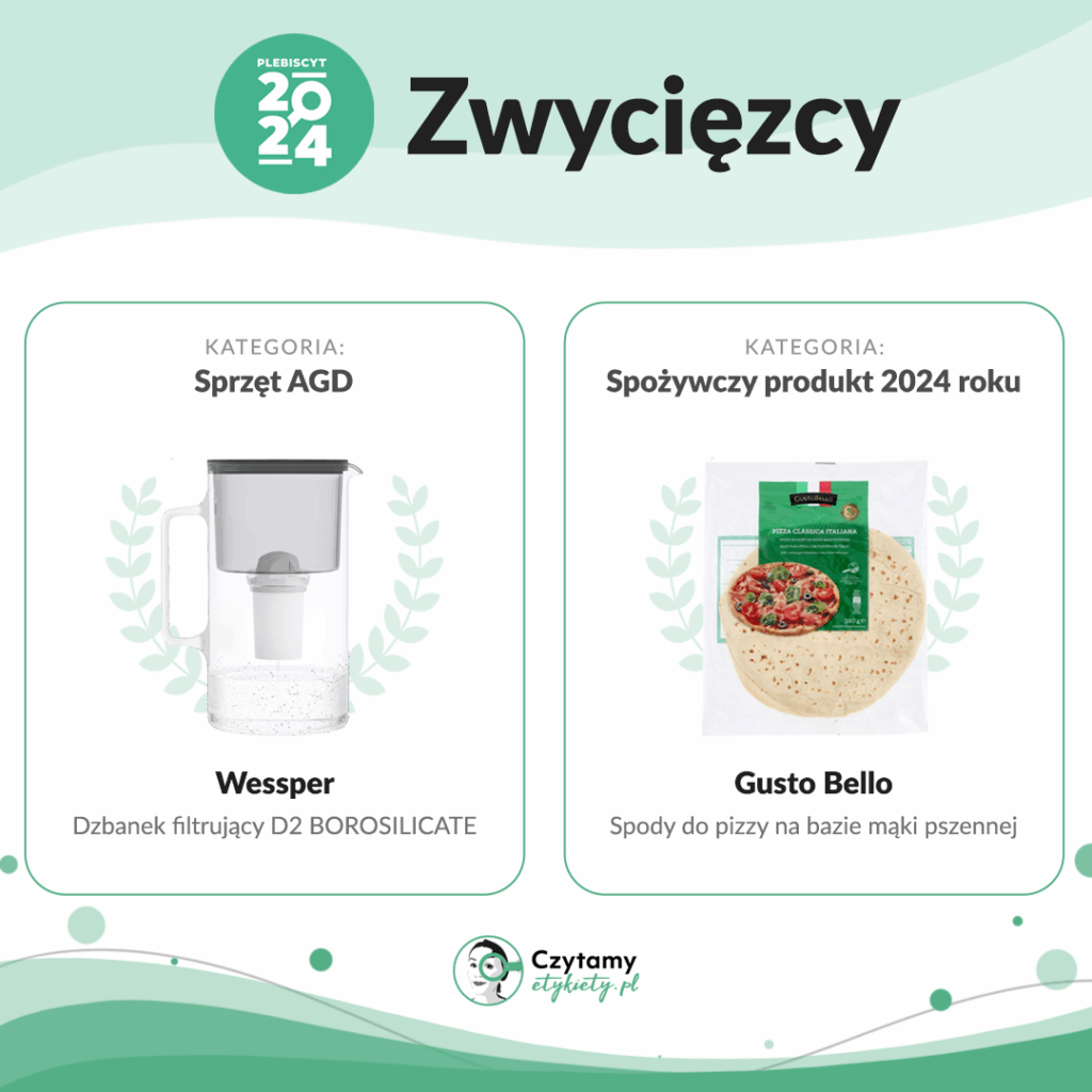 zwyciezcy ce12