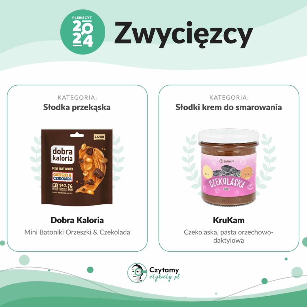 zwyciezcy ce8