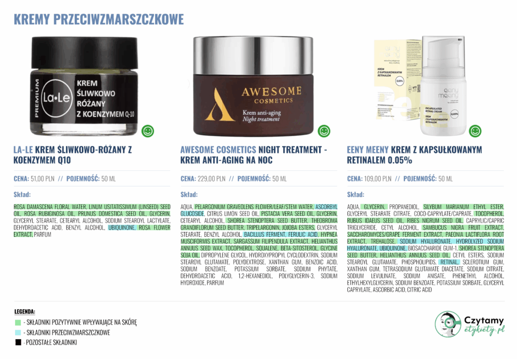 Kremy przeciwzmarszczkowe 40+ 50+ 60+ 4 kremy3
