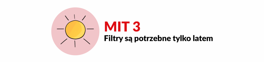 filtr3