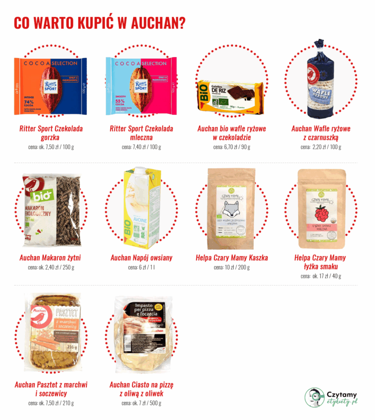 Co warto kupić w Auchan?