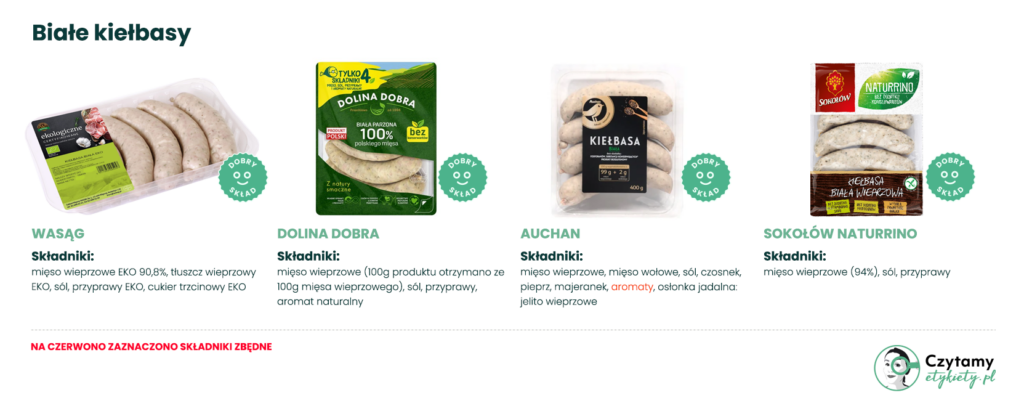 najlepsza biała kiełbasa