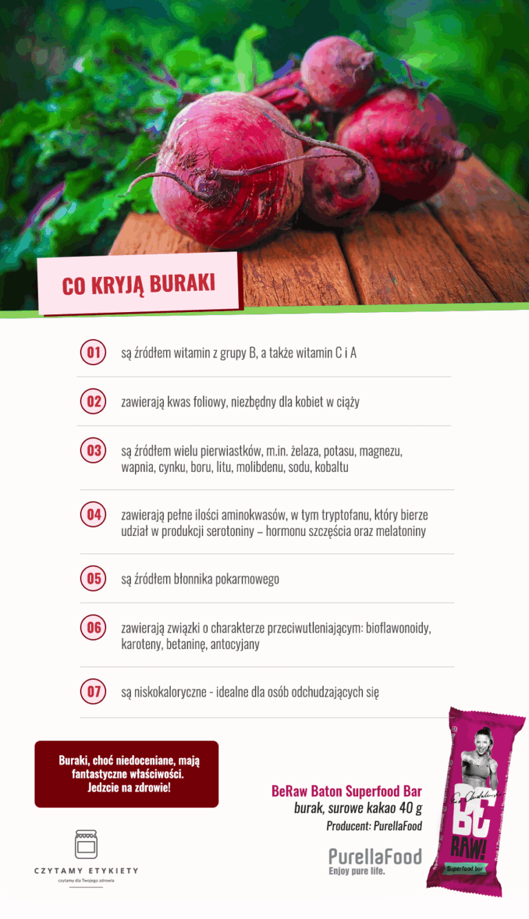 Dlaczego warto jeść buraki?