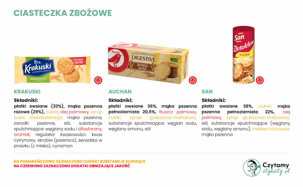 ciasteczka zbożowe