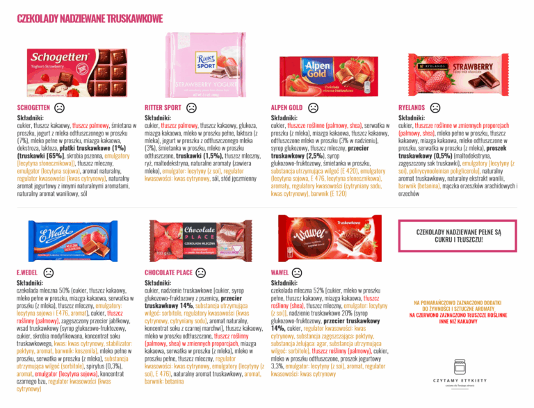 Czekolady nadziewane