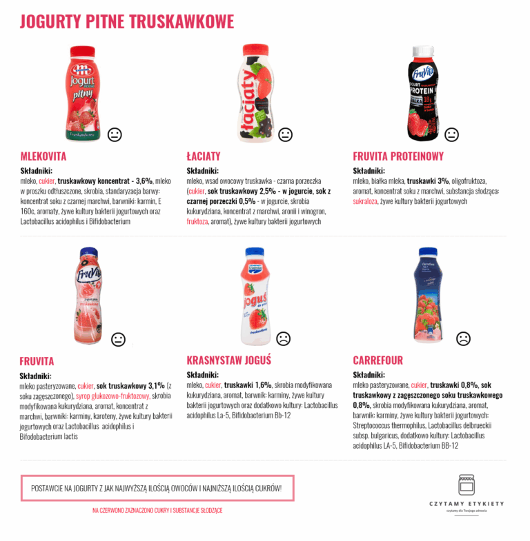 Jogurty pitne truskawkowe