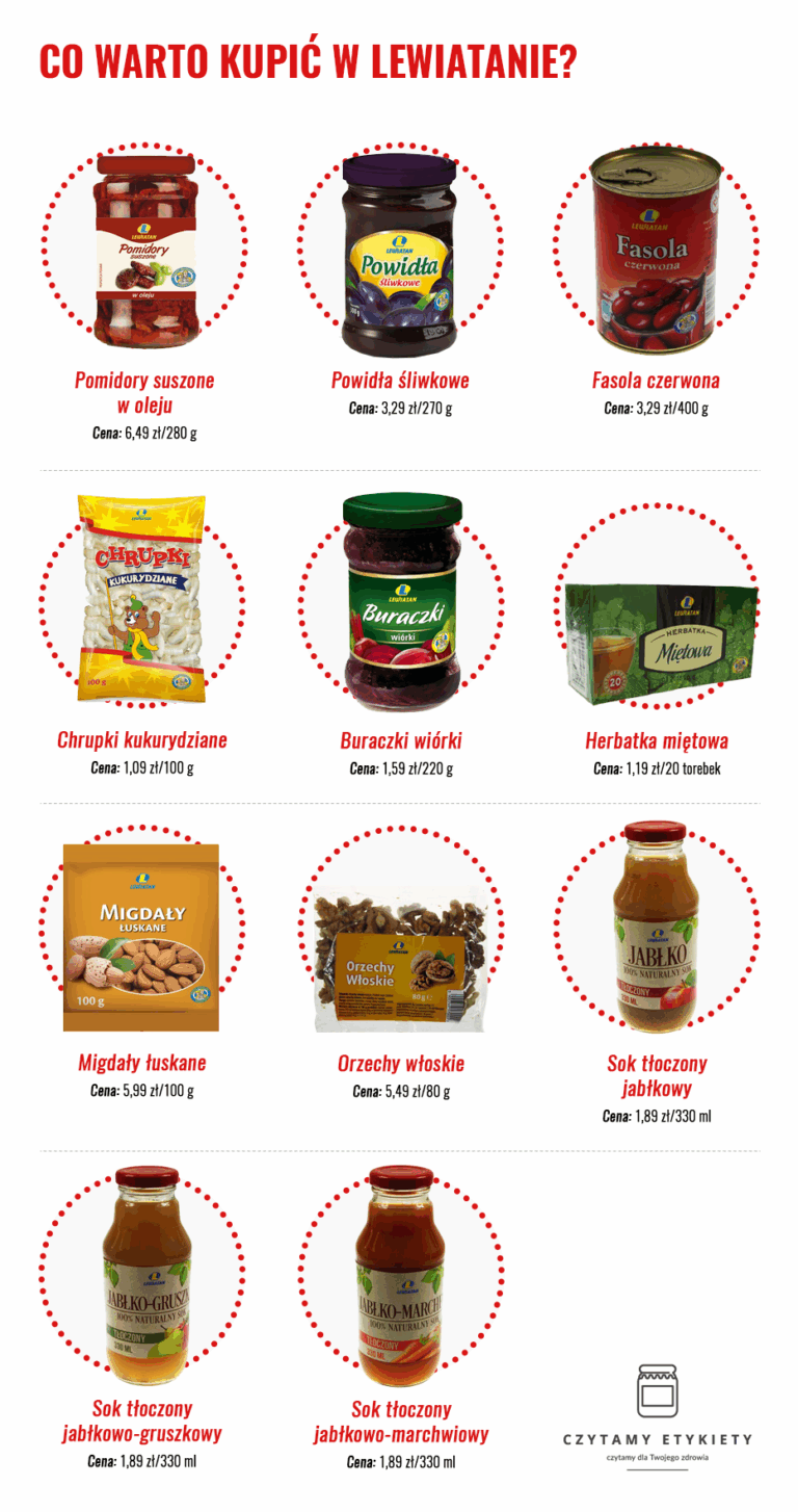 Co warto kupić w Lewiatanie