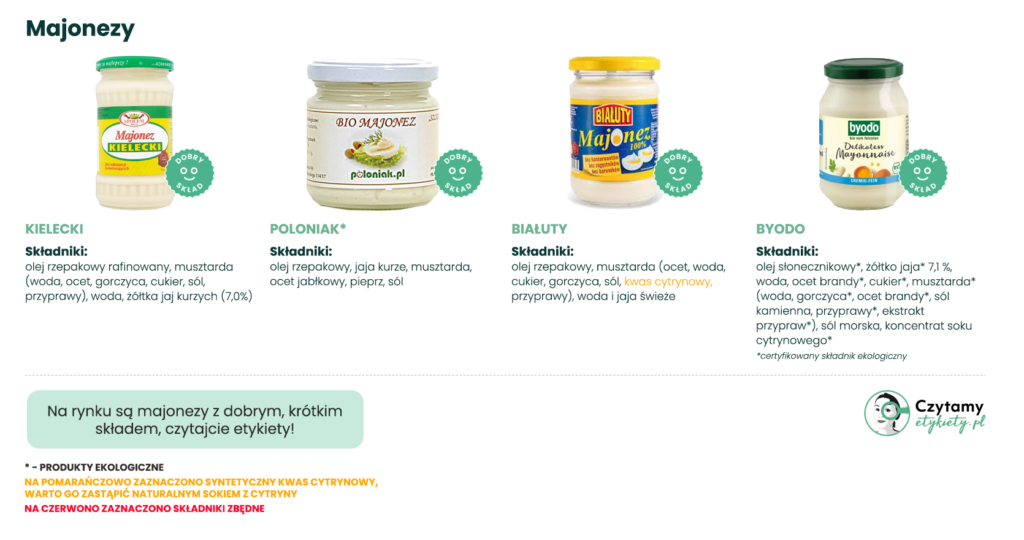 Jak wybrać najlepszy majonez? Zestawienie majonezów 2 Najlepszy majonez
