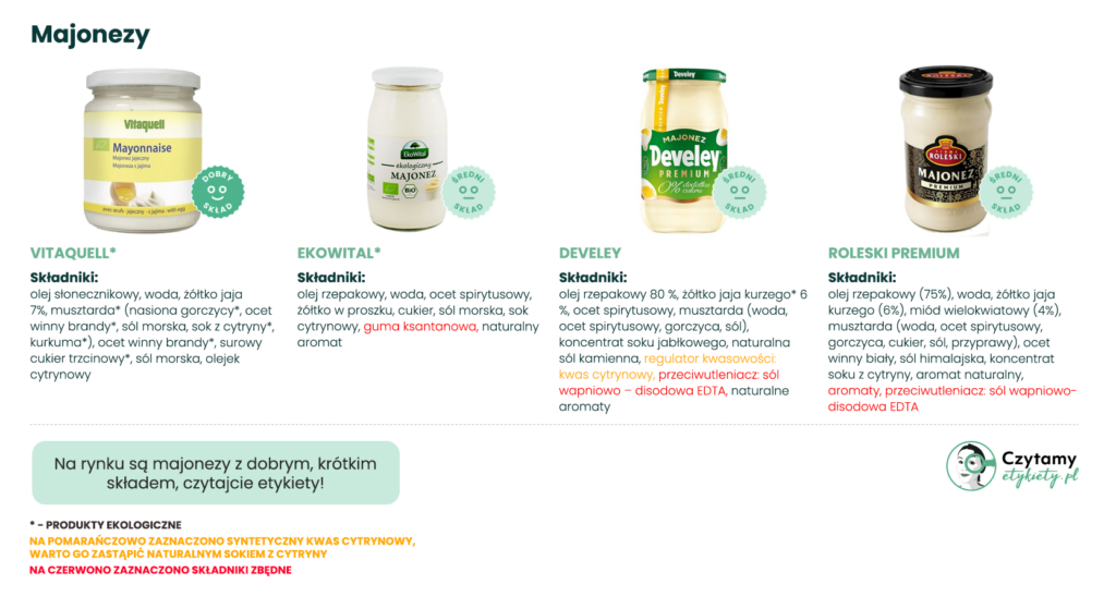 Jak wybrać najlepszy majonez? Zestawienie majonezów 3 Najlepszy majonez