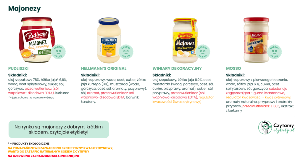 Jak wybrać najlepszy majonez? Zestawienie majonezów 5 Najlepszy majonez