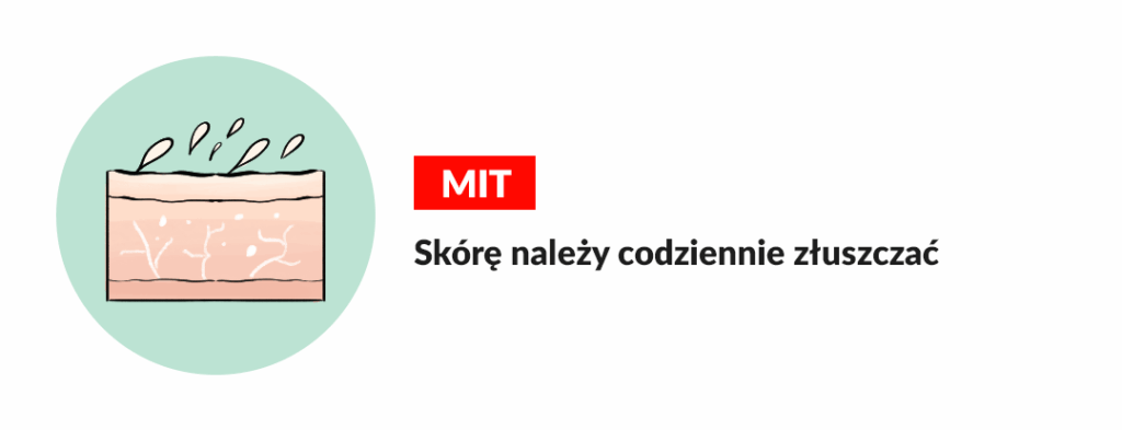 Mity Kosmetyczne 12 mit12