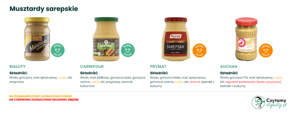 musztarda sarepska