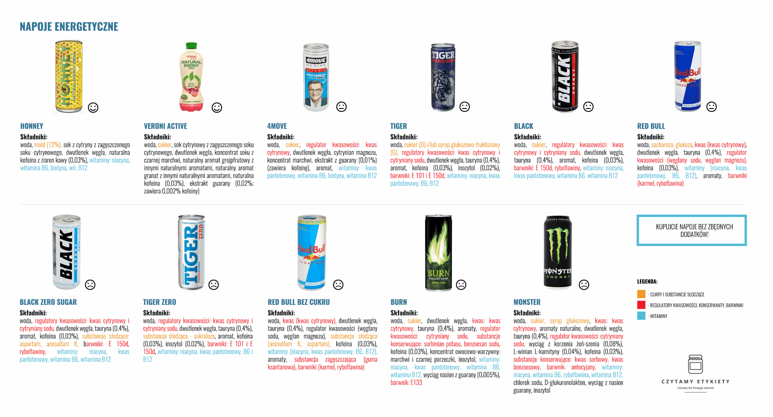 napoje energetyczne scaled