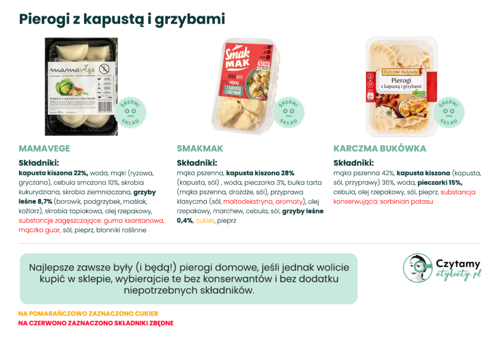 Pierogi z kapustą i grzybami 4 Pierogi z kapustą i grzybami