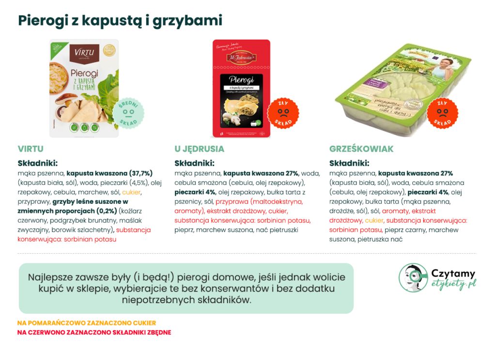 Pierogi z kapustą i grzybami 5 Pierogi z kapustą i grzybami