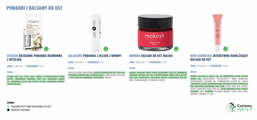 pomadki ochronne do ust