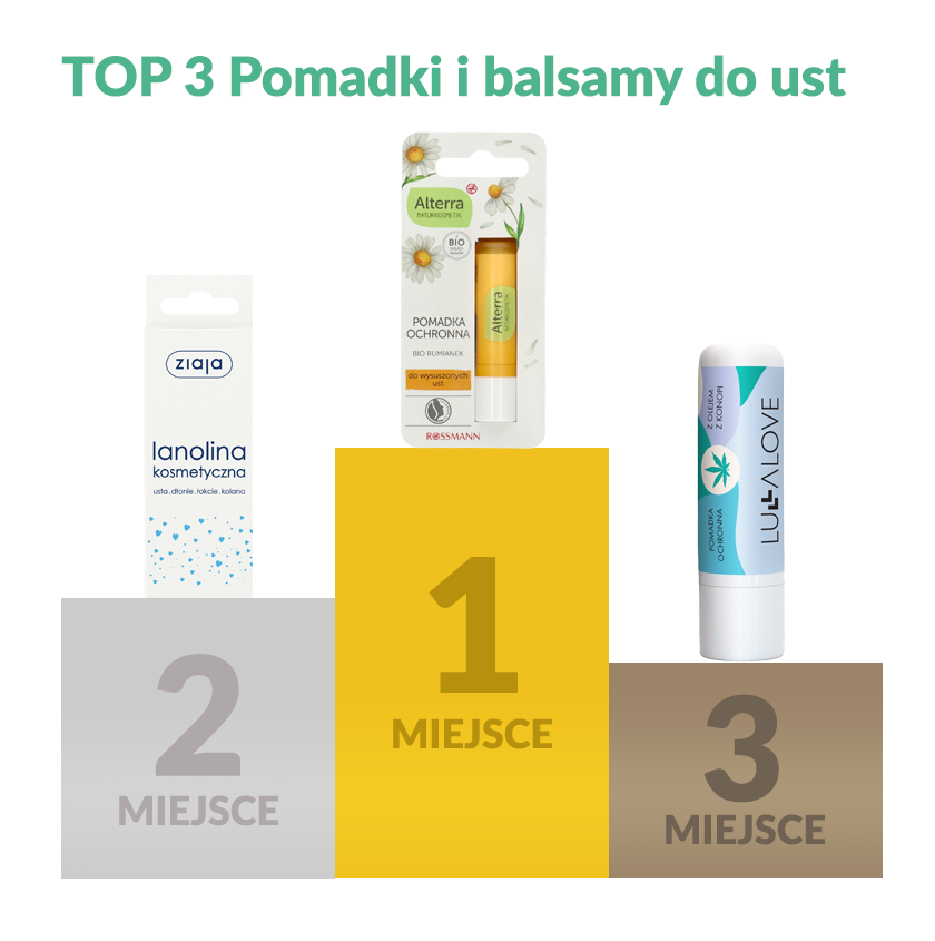 pomadki ochronne do ust ranking
