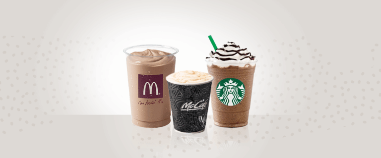 Ile cukru w shake’u i kawie?