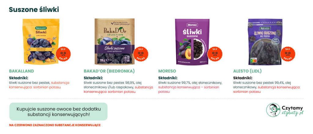 suszone śliwki z dobrym składem