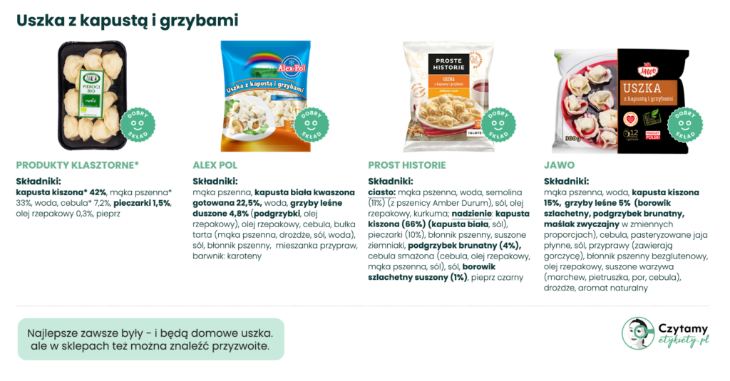 Uszka z kapustą i grzybami 2 Uszka z kapustą i grzybami