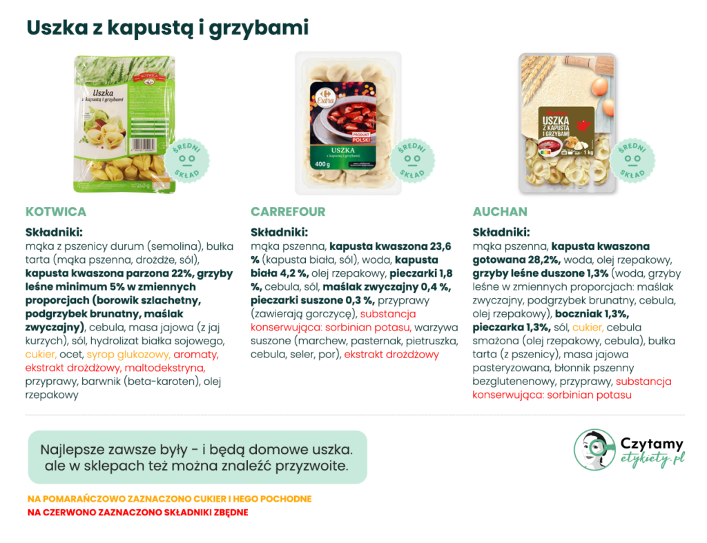 Uszka z kapustą i grzybami 4 Uszka z kapustą i grzybami