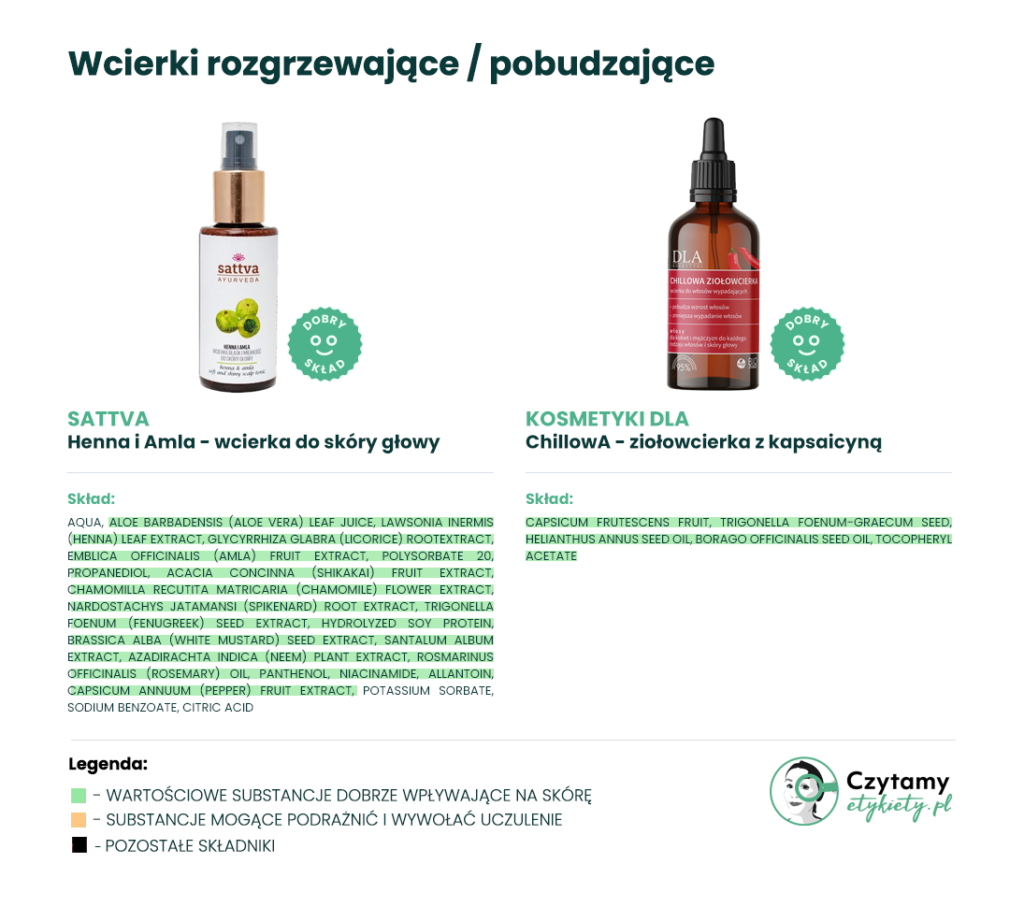 Wcierki do skóry głowy 5 wcierki2
