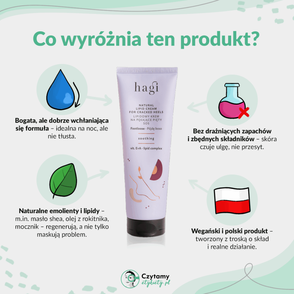 Lipidowy krem na pekające pięty od Hagi 2 2 hagi grafika