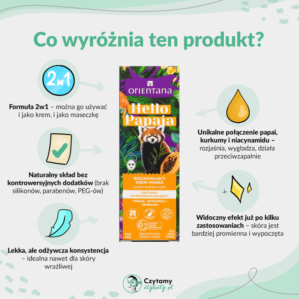 Krem-maska Hello Papaja od Orientany 2 5 orientana grafika