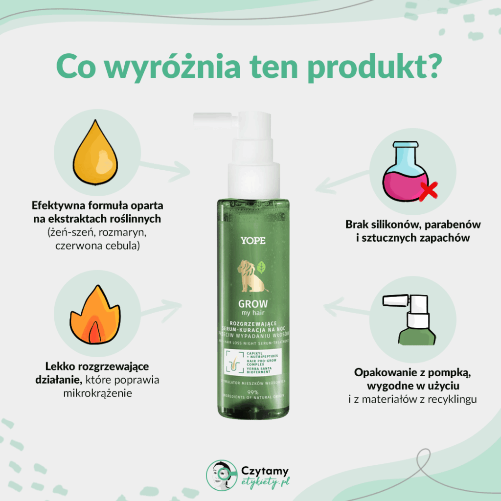 Rozgrzewające serum "Grow My Hope" marki YOPE 2 7 yope grafika