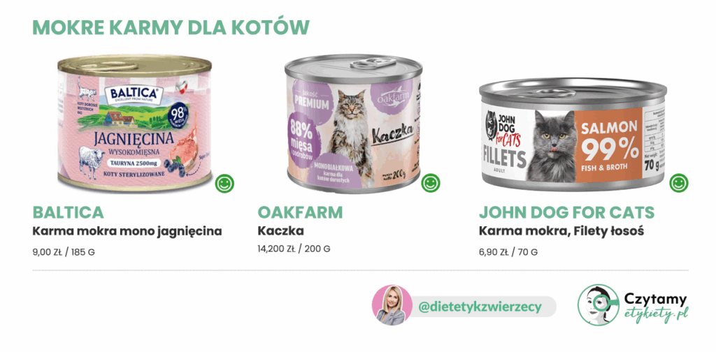 Jak czytać skład karmy dla kota? 6 ważnych wskazówek! 4 najlepsze karmy dla kota
