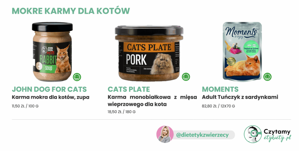 Jak czytać skład karmy dla kota? 6 ważnych wskazówek! 5 najlepsze karmy dla kota
