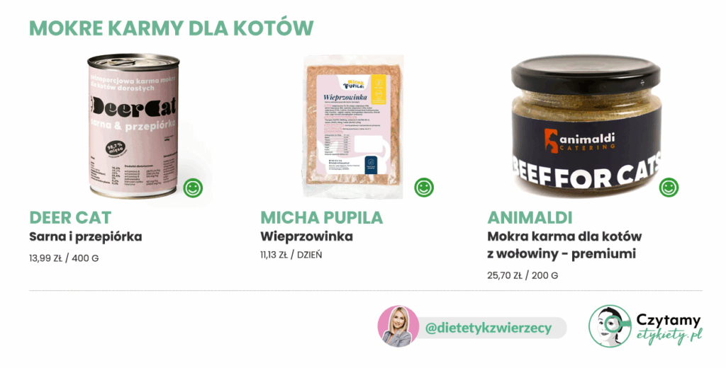 Jak czytać skład karmy dla kota? 6 ważnych wskazówek! 6 najlepsze karmy dla kota