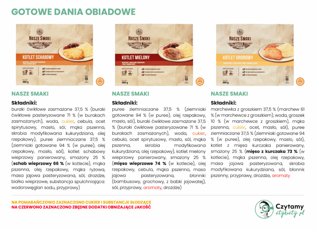 Najlepszy gotowy obiad z marketów - ranking 21 produktów! 6 najlepszy gotowy obiad - ranking