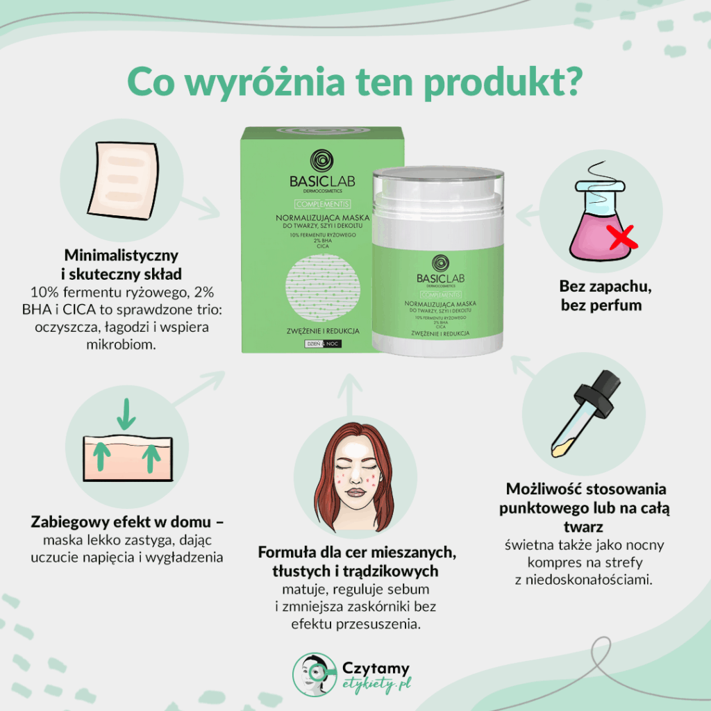 Normalizująca maska do twarzy, szyi i dekoltu marki BasicLab 2 basiclab grafika