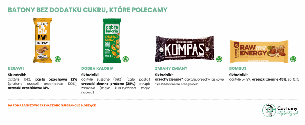 Batoniki bez dodatku cukru – jak wybrać naprawdę dobre i smaczne? + 14 polecanych produktów! 2 batoniki bez dodatku cukru