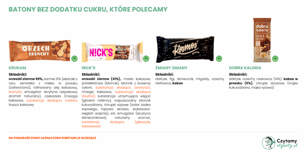 Batoniki bez dodatku cukru – jak wybrać naprawdę dobre i smaczne? + 14 polecanych produktów! 3 batoniki bez dodatku cukru