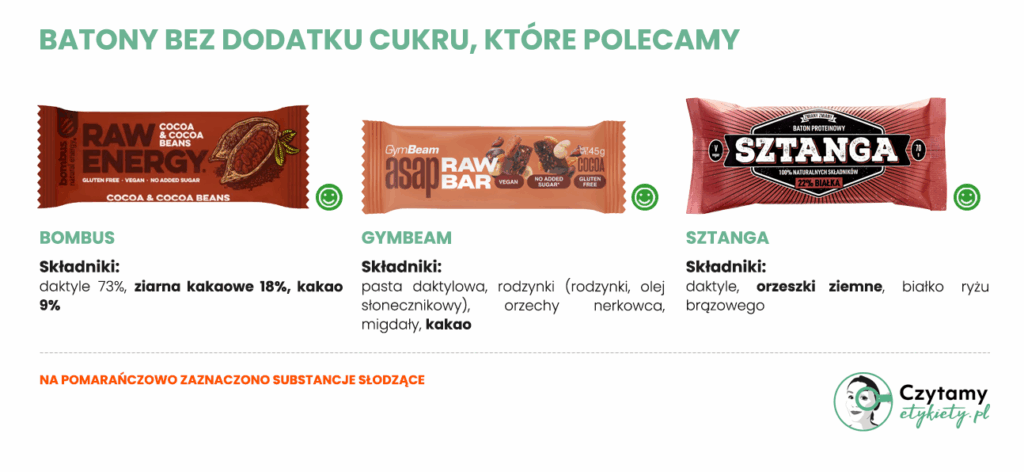 Batoniki bez dodatku cukru – jak wybrać naprawdę dobre i smaczne? + 14 polecanych produktów! 4 batoniki bez dodatku cukru