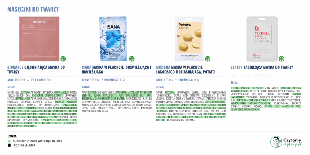 maseczki1