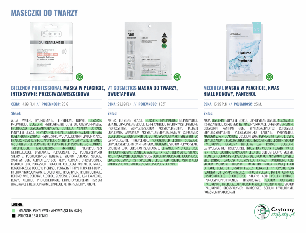 maseczki3