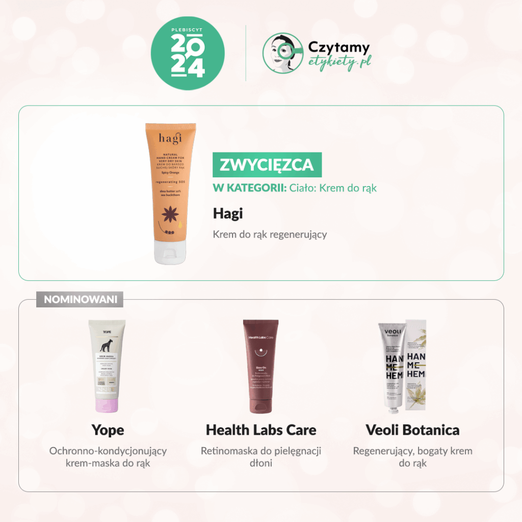 PLEBISCYT CZYTAMY ETYKIETY 37 cialo krem do rak min