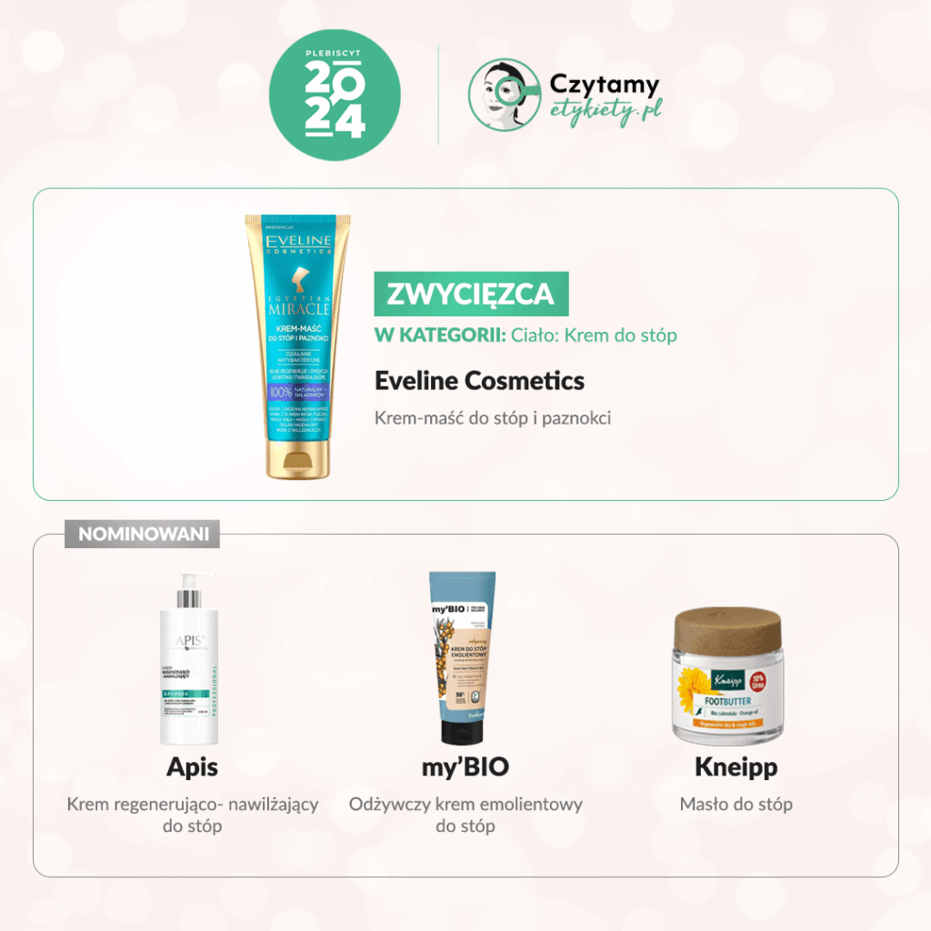 PLEBISCYT CZYTAMY ETYKIETY 38 cialo krem do stop min