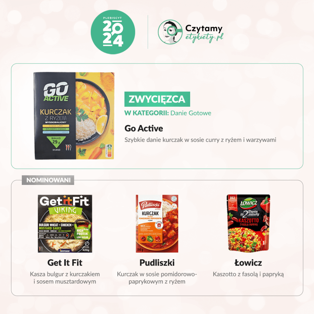 PLEBISCYT CZYTAMY ETYKIETY 15 danie gotowe min