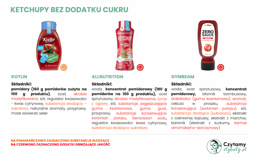 ketchup bez dodatku cukru